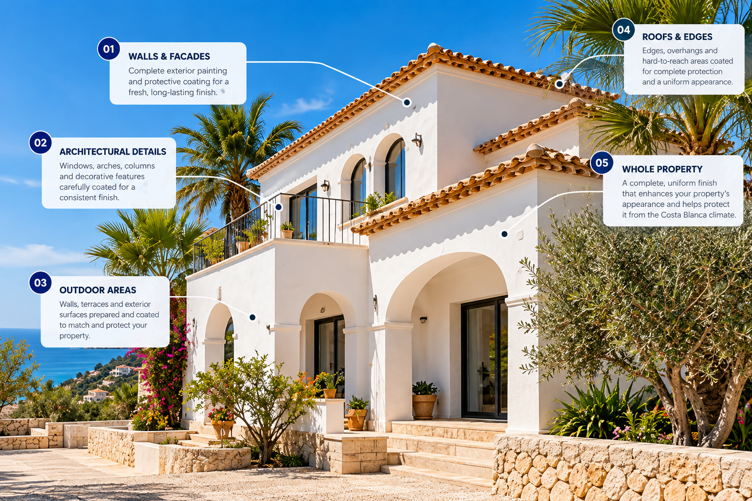 Villa Paint complete property finishing system for a Mediterranean villa
